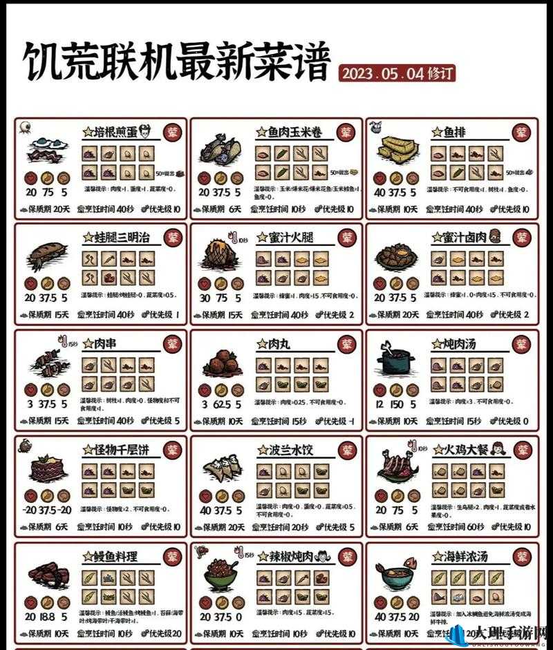 饥荒游戏中怪兽肉与怪物肉干食用全攻略解析